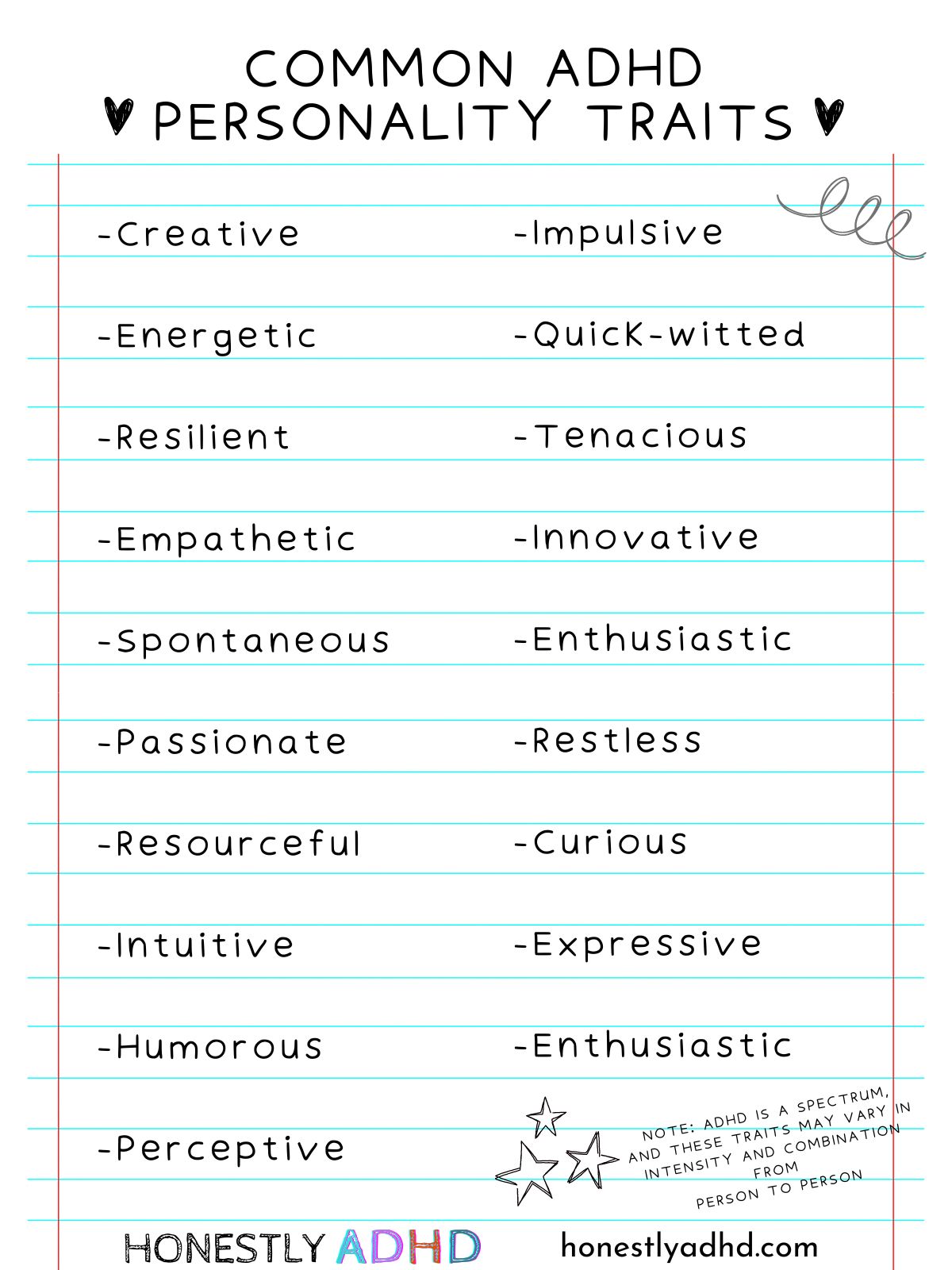 A list of common adhd personality traits.
