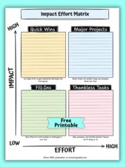 Printable ADHD Impact Effort Matrix with four quadrants labeled Quick Wins, Major Projects, Fill-Ins, and Thankless Tasks to organize tasks by impact and effort.
