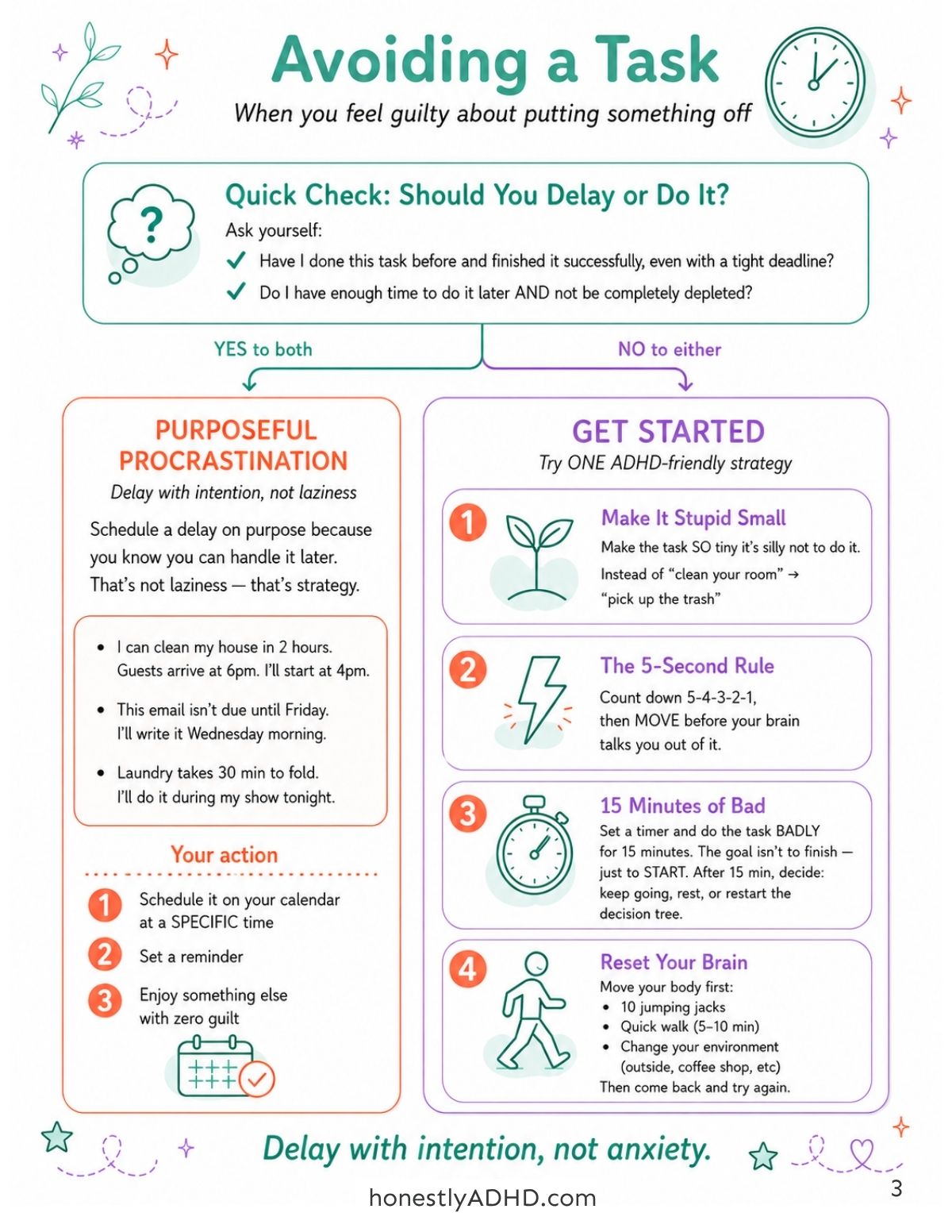 ADHD printable titled "Avoiding a Task: When you feel guilty about putting something off." Features a Quick Check decision tree to determine whether to purposefully delay or get started now. The "Purposeful Procrastination" path explains how to delay with intention using calendar scheduling. The "Get Started" path offers four ADHD-friendly strategies: make it stupid small, the 5-second rule, 15 minutes of bad, and reset your brain with movement. Footer reads "Delay with intention, not anxiety."
