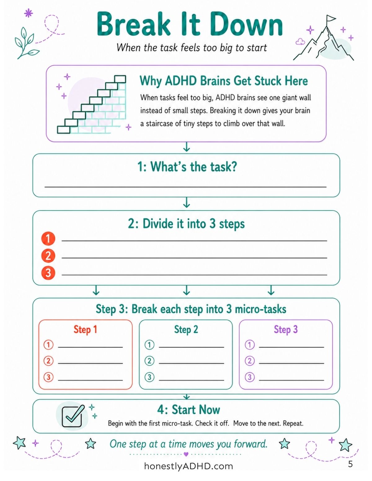 ADHD task management printable titled "Break It Down: When the task feels too big to start." Explains that ADHD brains see one giant wall instead of small steps. Features a fillable four-step worksheet: 1) Write the task, 2) Divide it into 3 steps, 3) Break each step into 3 micro-tasks, 4) Start now with the first micro-task. Footer reads "One step at a time moves you forward."