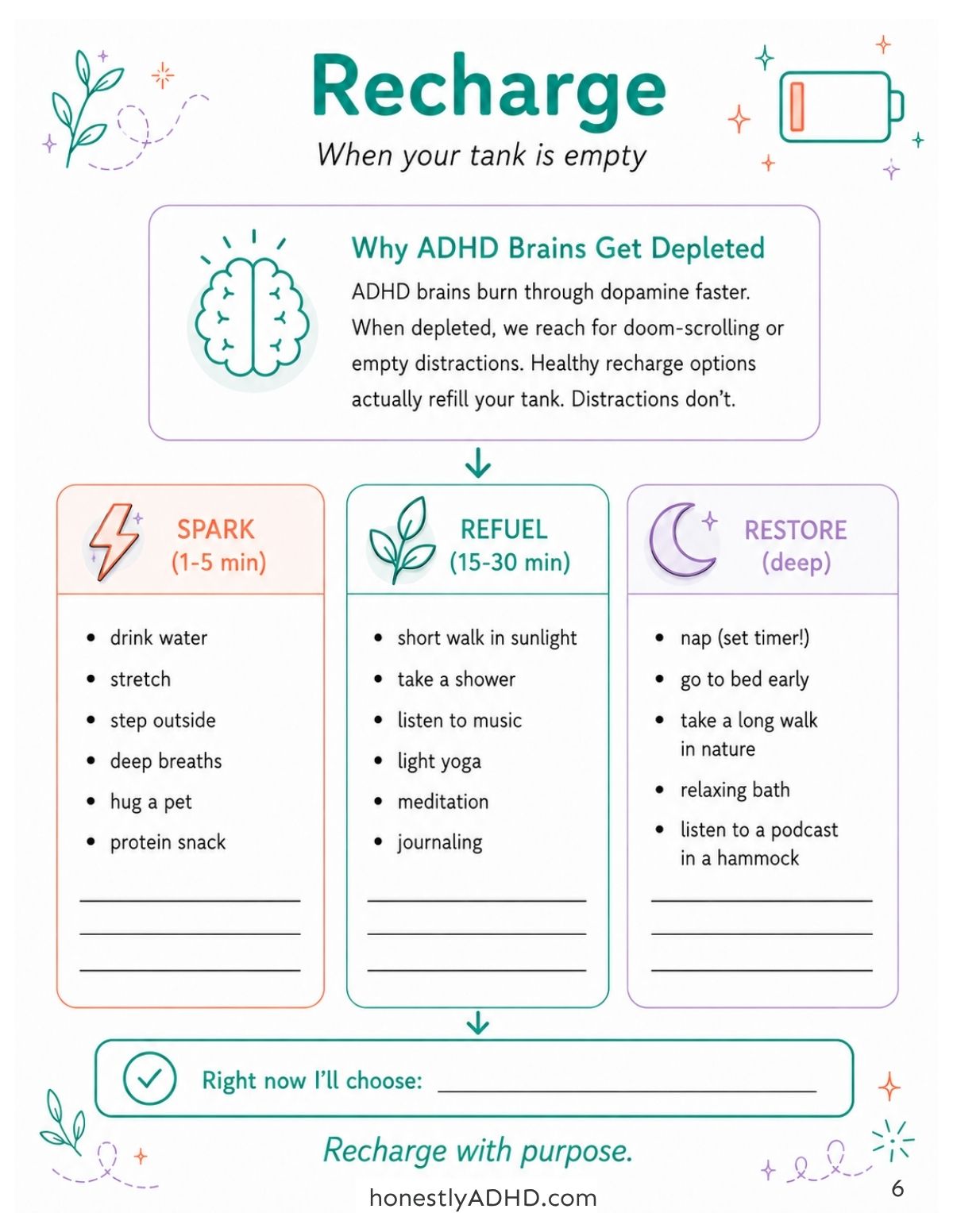 ADHD self-care printable titled "Recharge: When your tank is empty." Explains that ADHD brains burn through dopamine faster and reach for doom-scrolling when depleted, while healthy recharge options actually refill the tank. Features three time-based recharge categories: SPARK (1-5 minutes) with options like drink water, stretch, deep breaths; REFUEL (15-30 minutes) with options like short walk in sunlight, take a shower, meditation; and RESTORE (deep) with options like nap, go to bed early, relaxing bath. Includes a "Right now I'll choose" fillable line. Footer reads "Recharge with purpose."