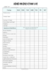 Free ADHD Medication Tracker: Log Symptoms and Meds - Honestly ADHD