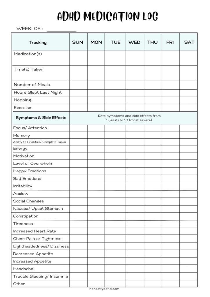 Free ADHD Medication Tracker: Log Symptoms and Meds - Honestly ADHD