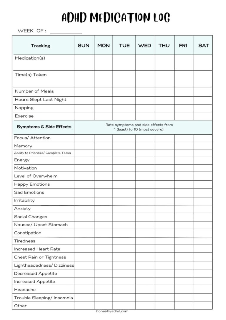 Free Adhd Medication Tracker: Log Symptoms And Meds - Honestly Adhd