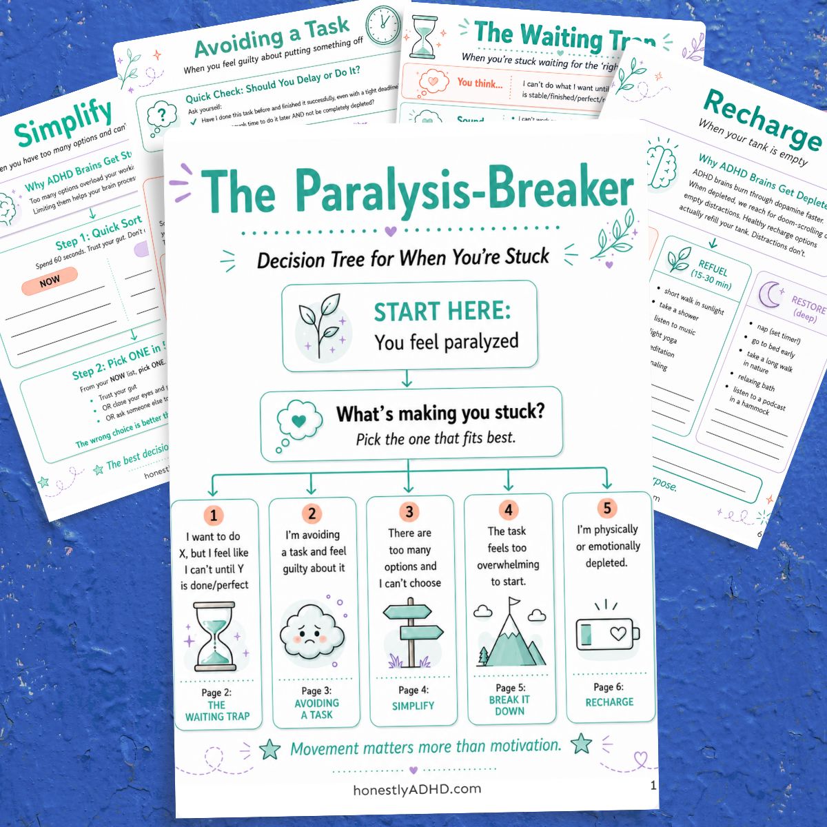 Free ADHD Paralysis-Breaker printable PDF from honestlyADHD.com showing all six pages fanned out: a decision tree cover page, plus dedicated worksheets for The Waiting Trap, Avoiding a Task, Simplify, Break It Down, and Recharge. The decision tree on top asks "What's making you stuck?" with five common types of ADHD paralysis to choose from.
