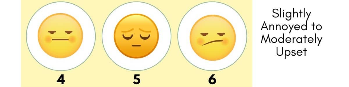 Part of an ADHD meltdown chart including annoyed to moderately upset faces.